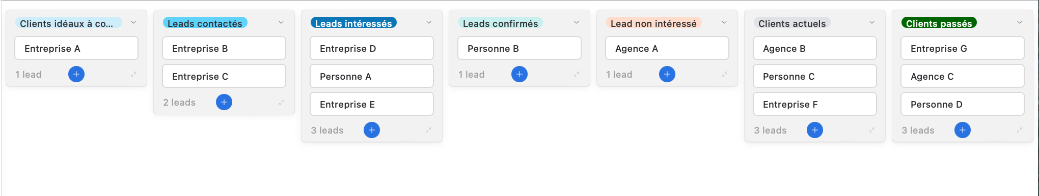 Système de gestion de leads dans Airtable